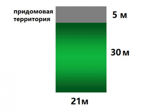 Участок фото 2